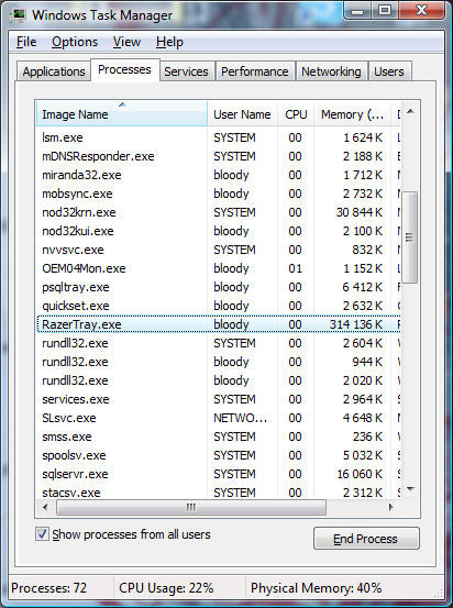 razer-memory-leak